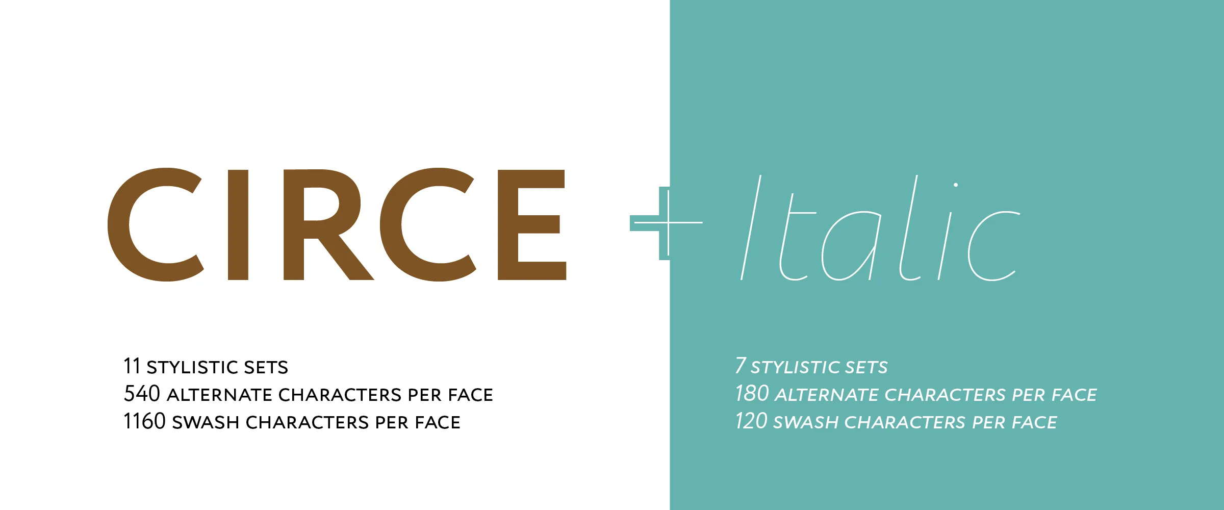 Circe and Italic side by side, with the counts of stylistic sets, alternate characters and swashes for each