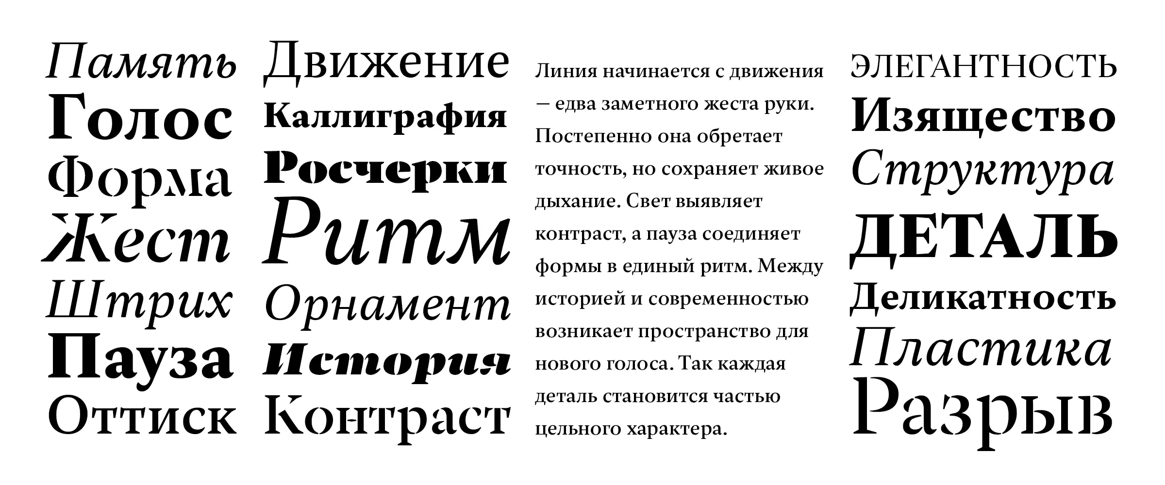 Cyrillic specimen: words set across the family — Память, Голос, Форма, Жест, Ритм, Орнамент — with a paragraph of running text